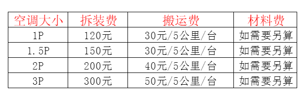黄龙空调移机及费用电话在哪里找
